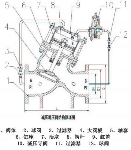 DS104HX活塞式减压稳压阀1.jpg